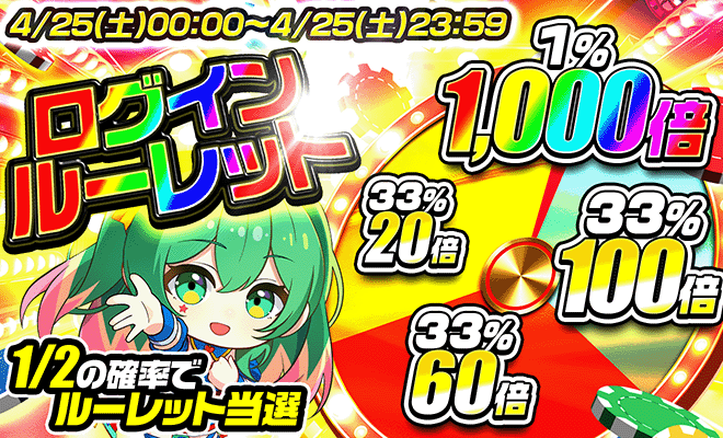 ログインルーレット3日目